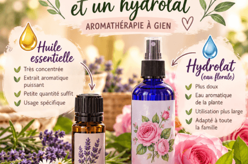 Huile essentielle ou hydrolat _